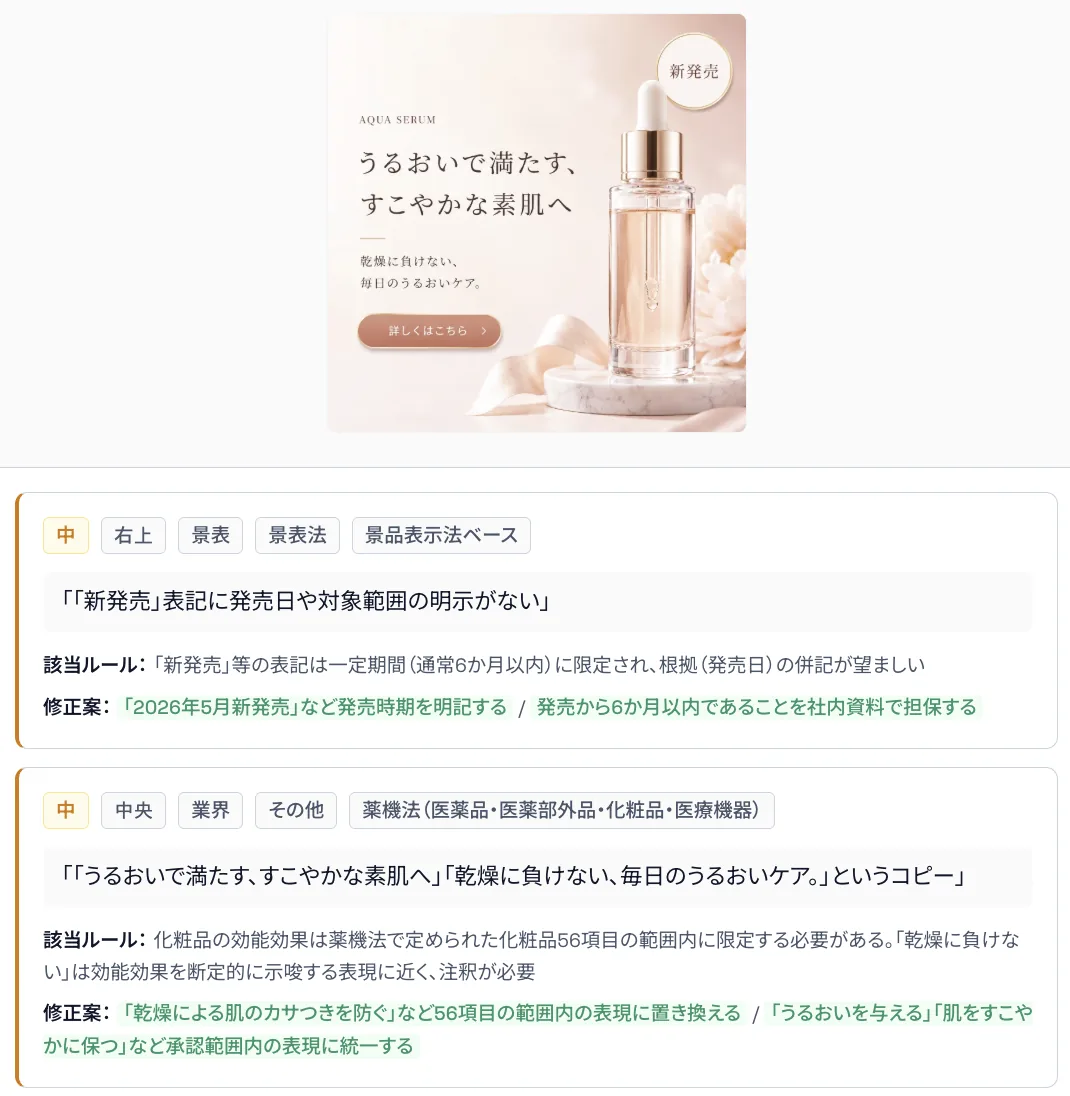 画像・バナー審査の結果画面:審査対象のバナーと、各違反の該当ルール・修正案の指摘